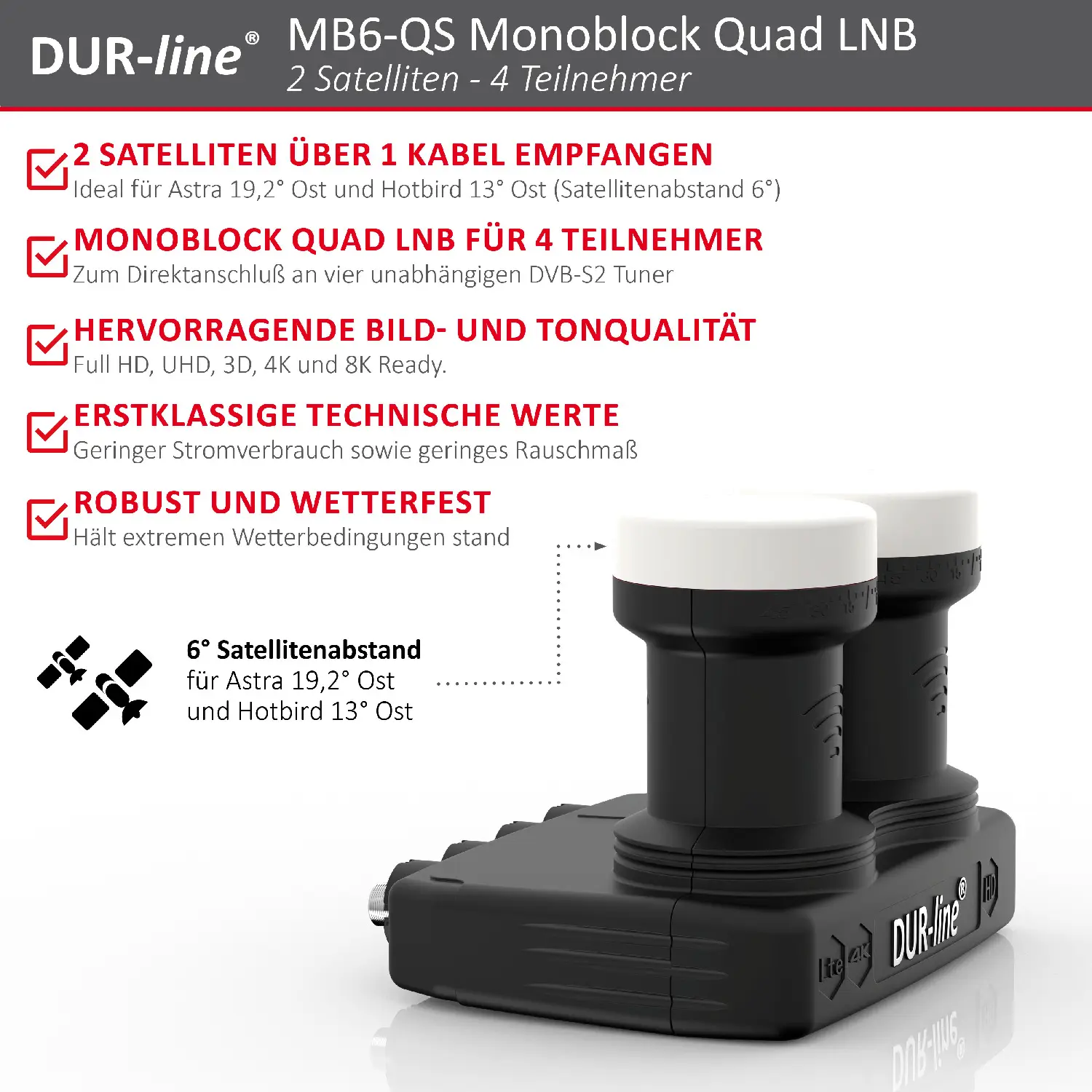 DUR-line Monoblock Quad LNB