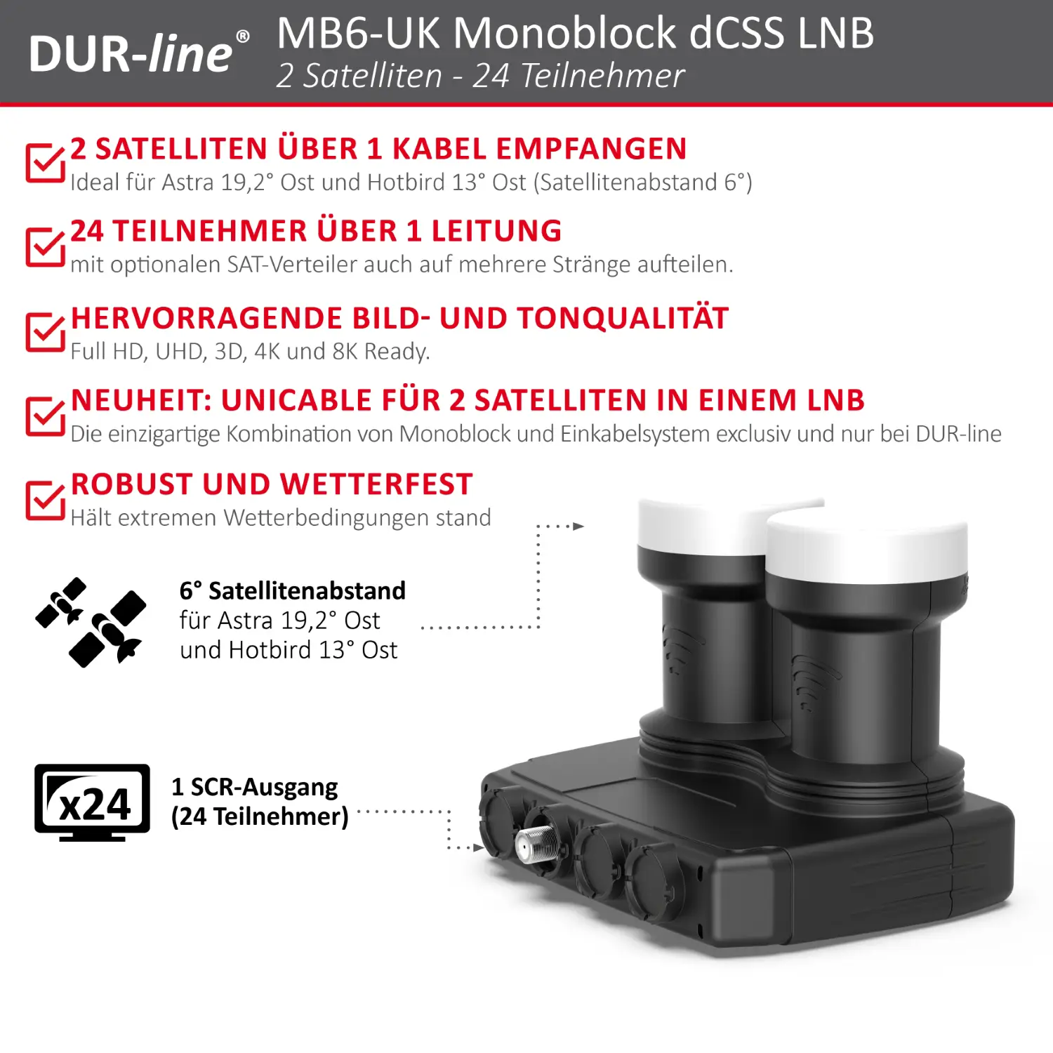 DUR-line Monoblock dCSS LNB