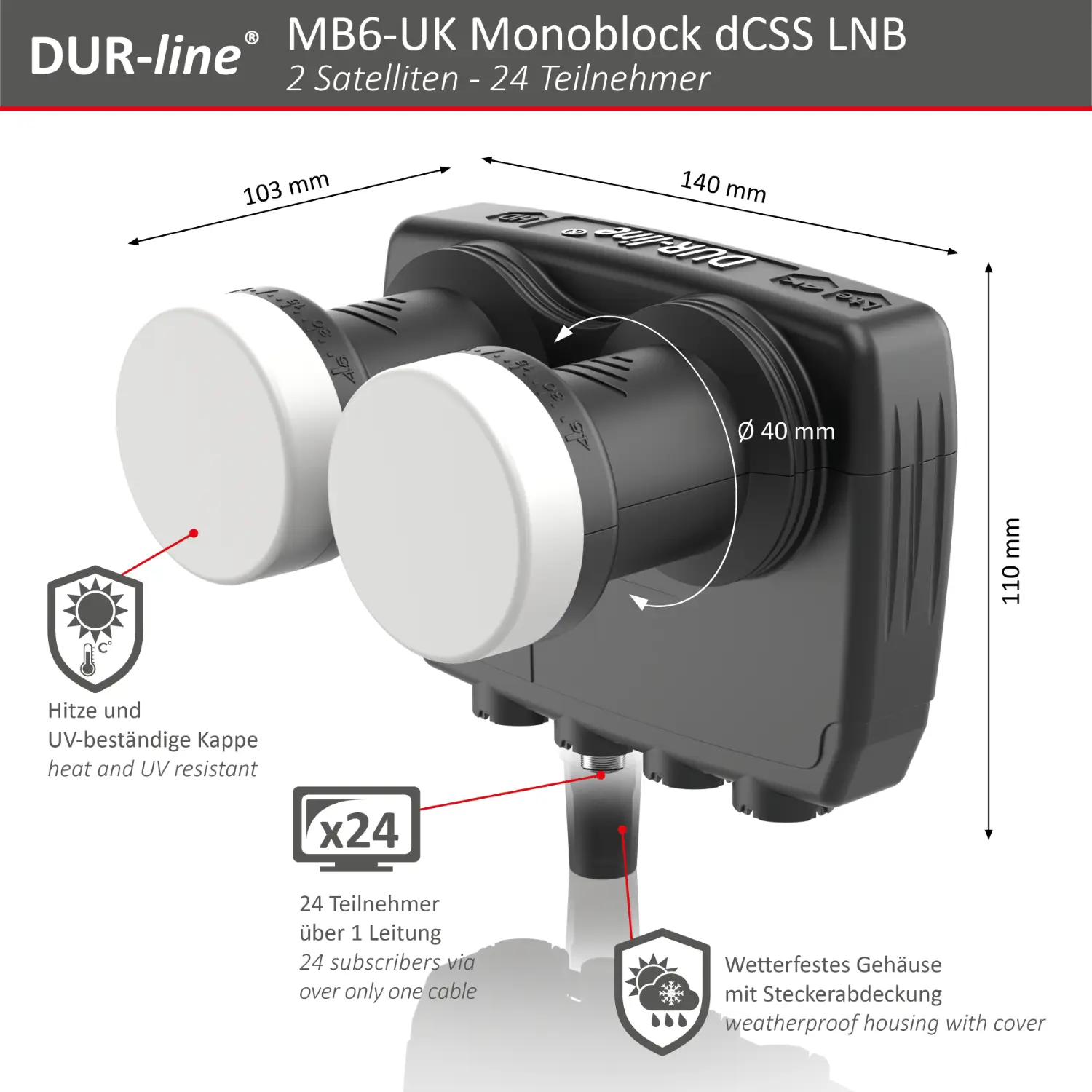 DUR-line Monoblock dCSS LNB
